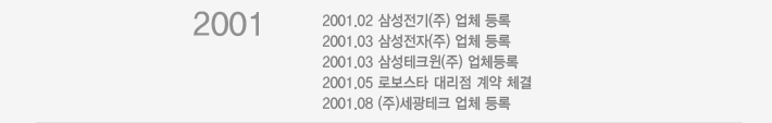 2001 2001.02 Ｚ() ü 2001.03 Ｚ() ü 2001.03 Ｚũ() ü  2001.05 κŸ 븮  ü 2001.08()ũ ü